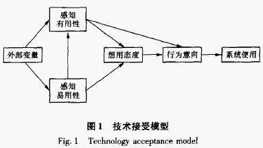 一文讀懂社交網(wǎng)絡(luò)分析 學(xué)術(shù)研究、應(yīng)用、前沿與學(xué)習(xí)資源